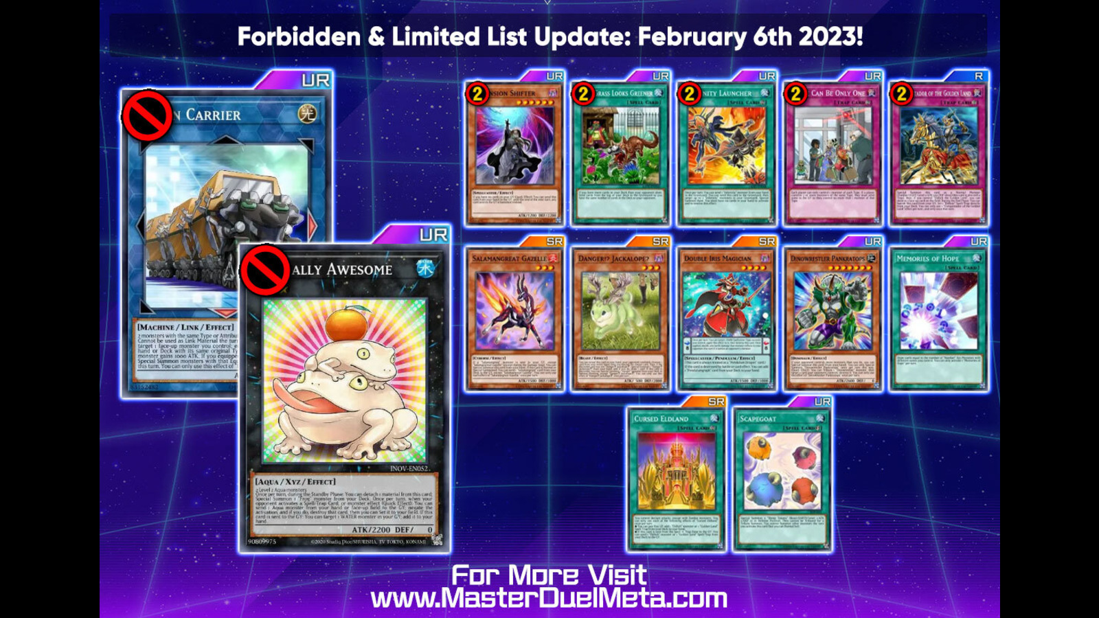 Yu-Gi-Oh! Master Duel Adds Two New Cards To The Ban List Among Other ...