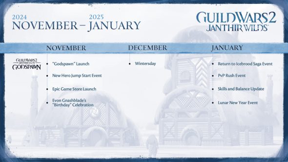 Guild Wars 2 Janthir Wilds Roadmap