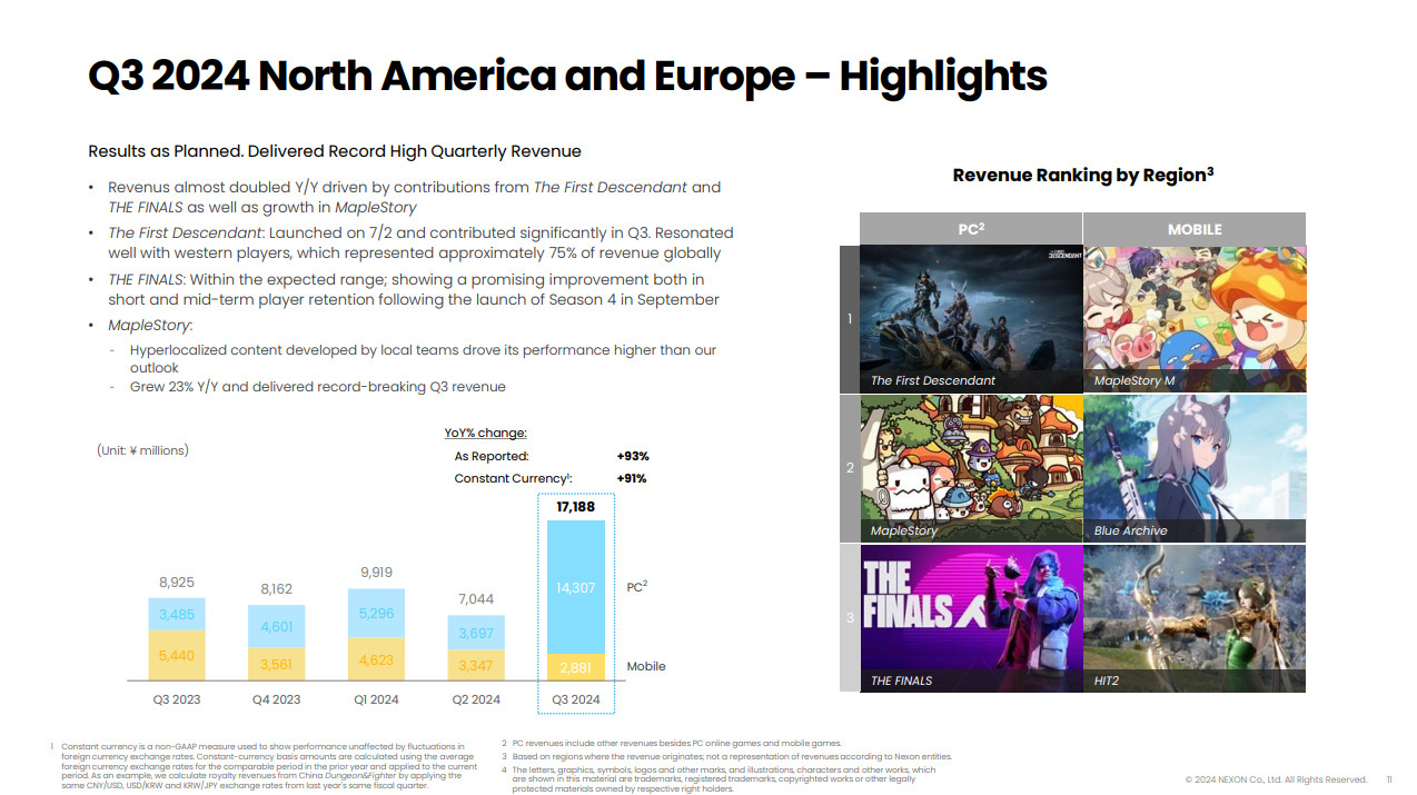 nexon_3rd_quarter_na_totals