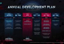 Once Human Update Introduces New Starchrom System As The Roadmap Teases The Mobile Launch