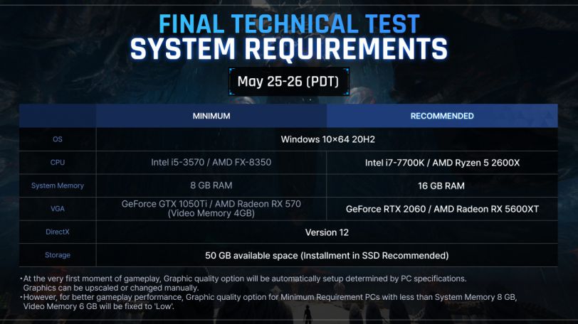 descendant_tech_spec