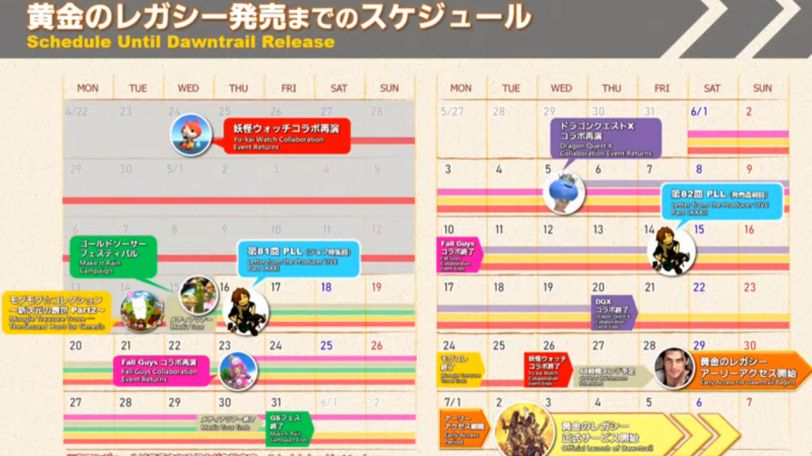 FFXIV Calendar Change