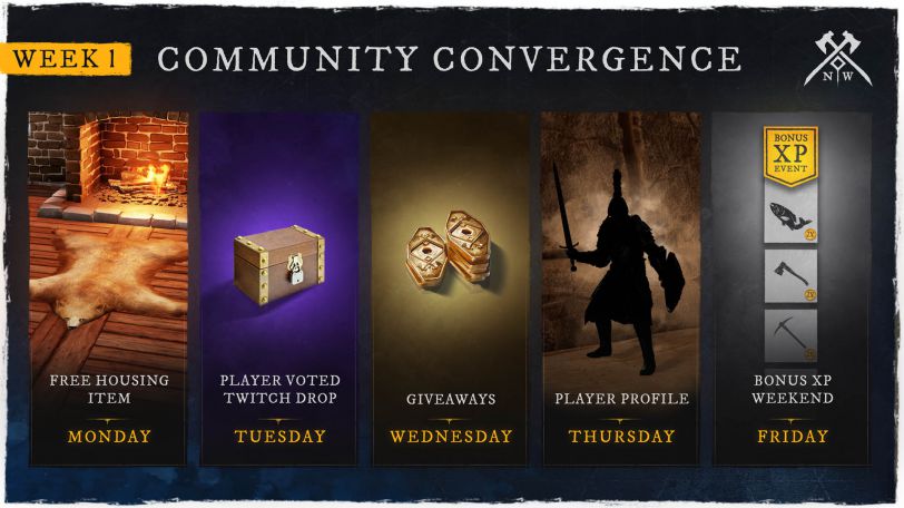 New World Community Convergence Week 1
