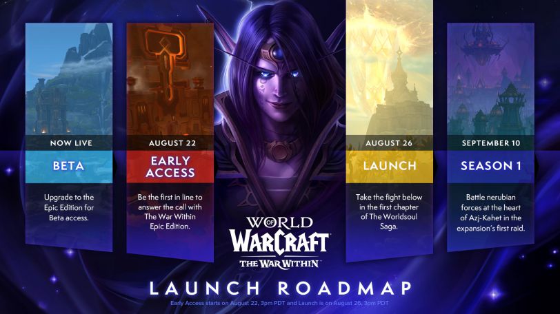 warcraft_war_within_roadmap