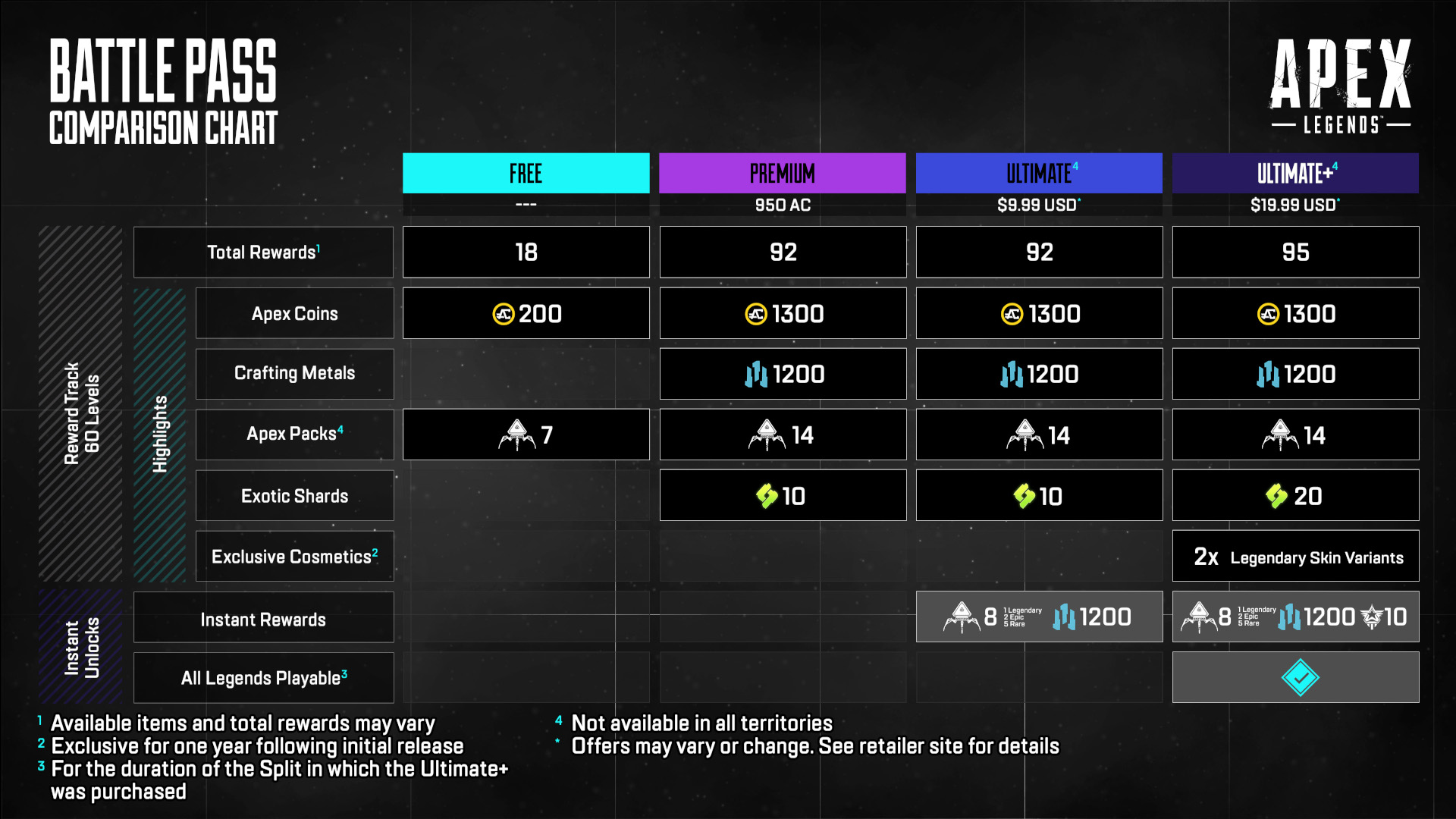 apex legends battle pass reconfigure