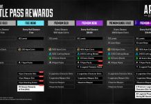 Apex Legends Revamps Battle Pass: Removes Option To Buy With Coins And Divides Seasons Into 2 Splits