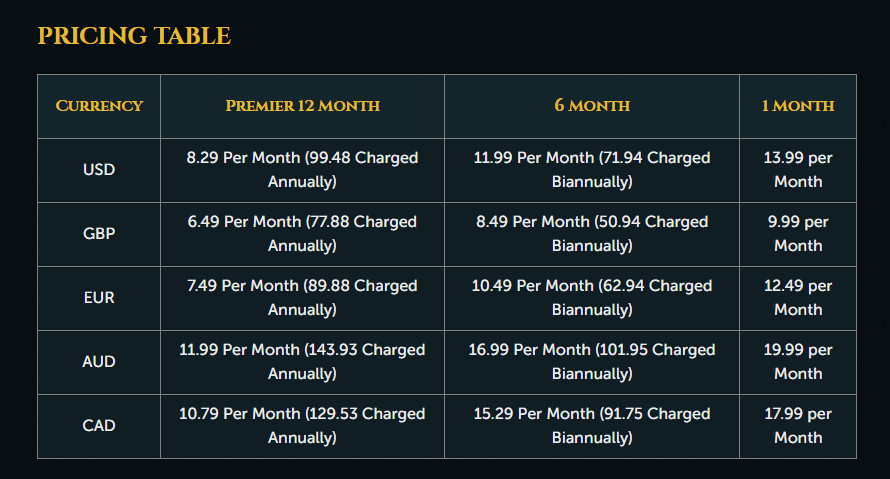 runescape_sub_price_increase