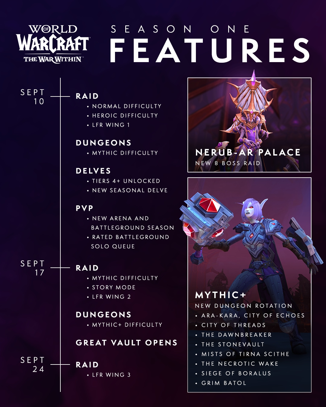 warcraft_season_1_features_and_dates