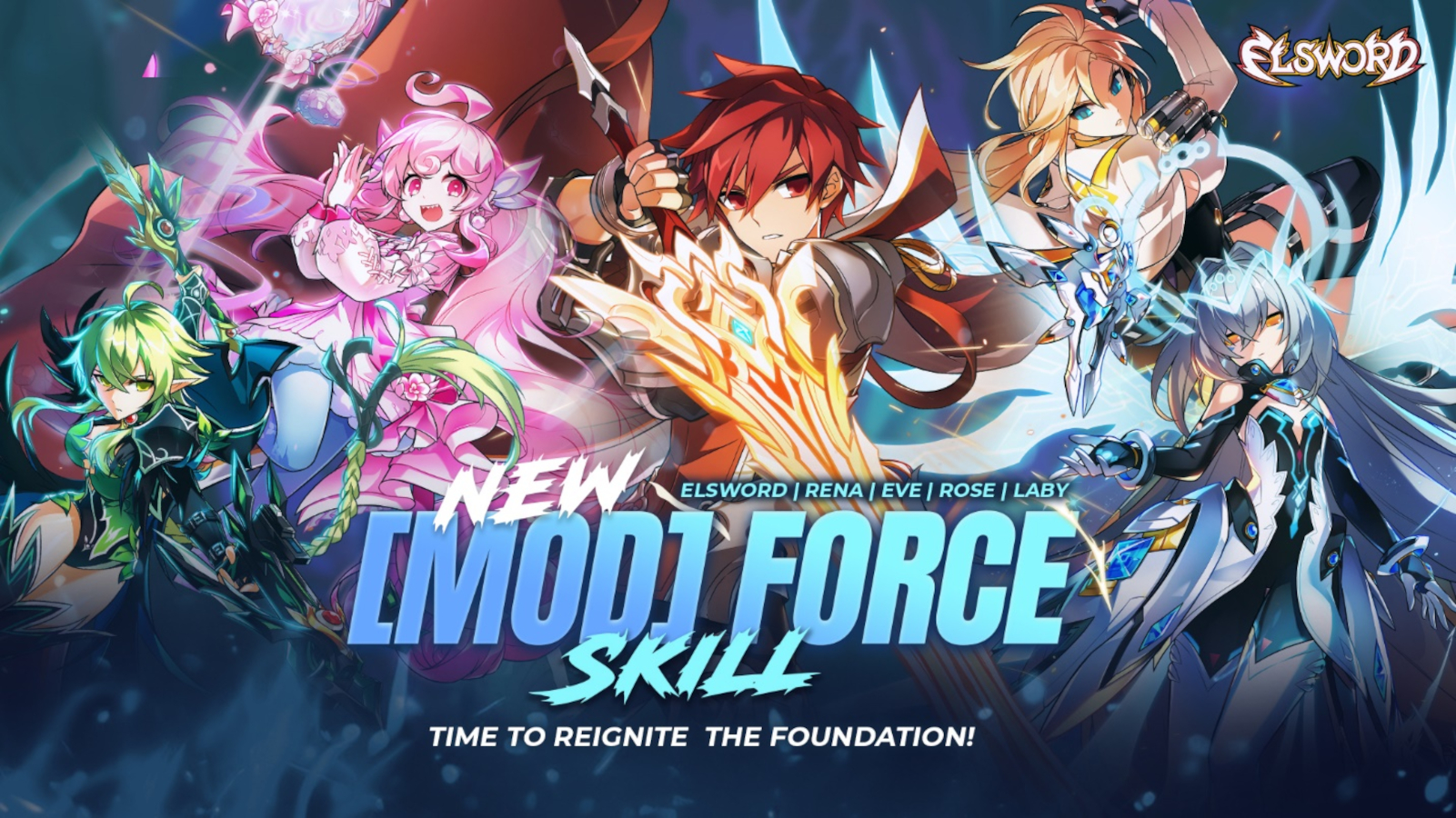 Elsword Mod Skills Update