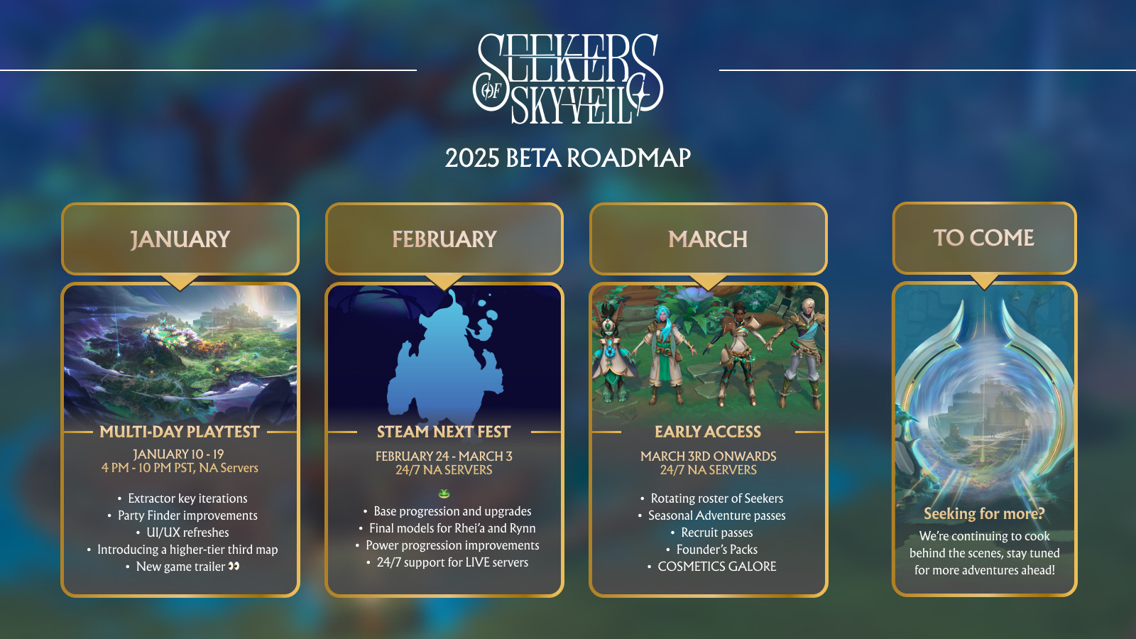 seekers_of_skyveil_roadmap_2025_q1