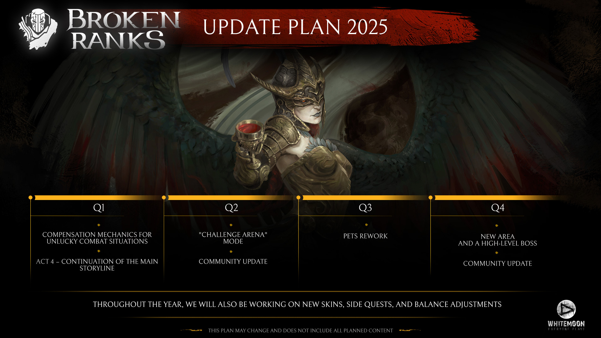 broken_ranks_update_plan_feat