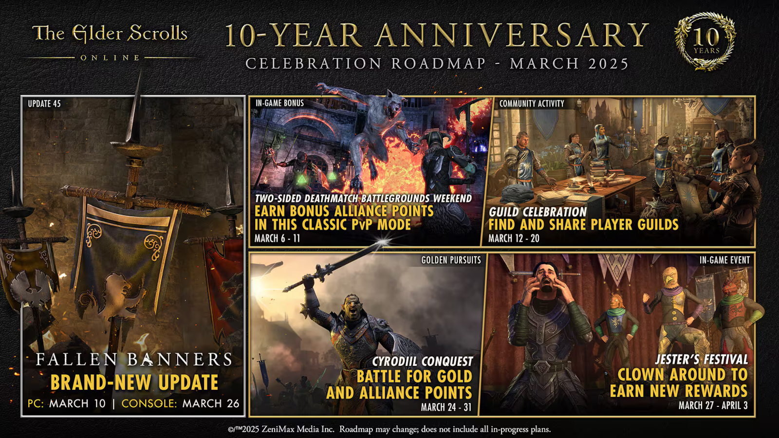 ESO March Roadmap