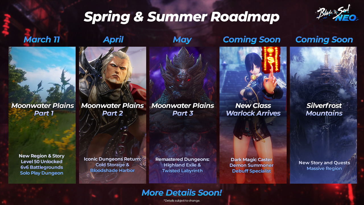 blade_and_soul_neo_2025_spring_roadmap